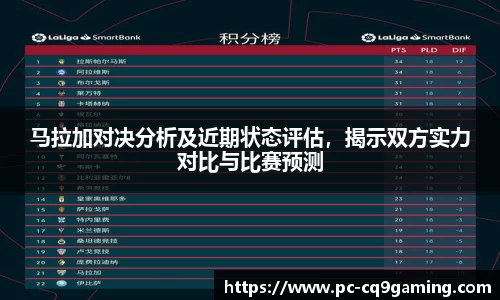 马拉加对决分析及近期状态评估，揭示双方实力对比与比赛预测